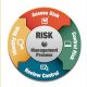 Hazard Identification and Risk Assessment Training